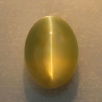 Chrysoberyl Cats Eye