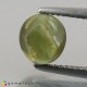 chrysoberyl cats eye Cats Eye, Chrysoberyl Cats Eye image