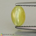 Natural Chrysoberyl cats eye 1.09 Carats Yellow Oval Cabochon 7x5 mm Loose Gemstone - Image 1