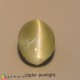 Showing image for chrysoberyl cats eye chrysoberyl cats eye image