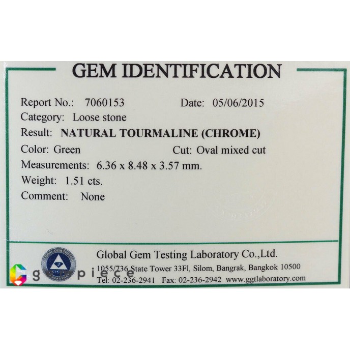 chrome tourmaline Chrome Tourmaline image